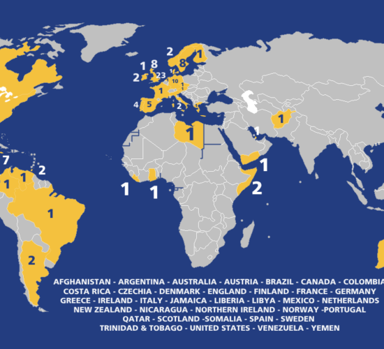 Where do USL players come from?